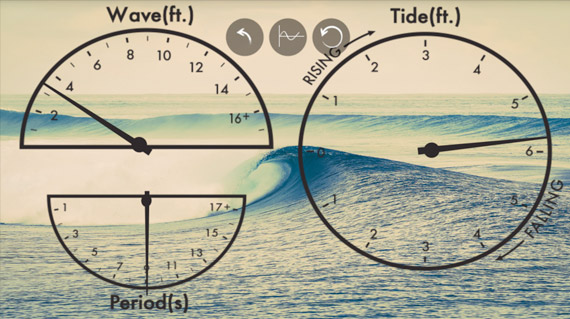 trackingtime waveapp trackingtime waveapp
